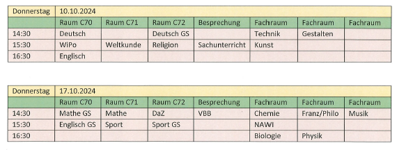 Termine Fachkonferenzen